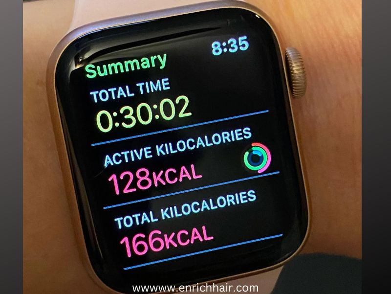 You are currently viewing Monthly Challenge Apple Watch:Track Your Progress